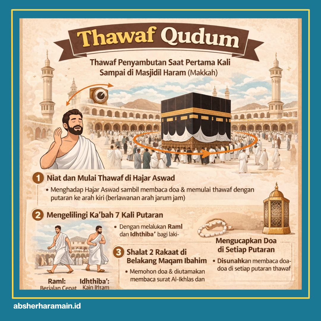 sunnah haji