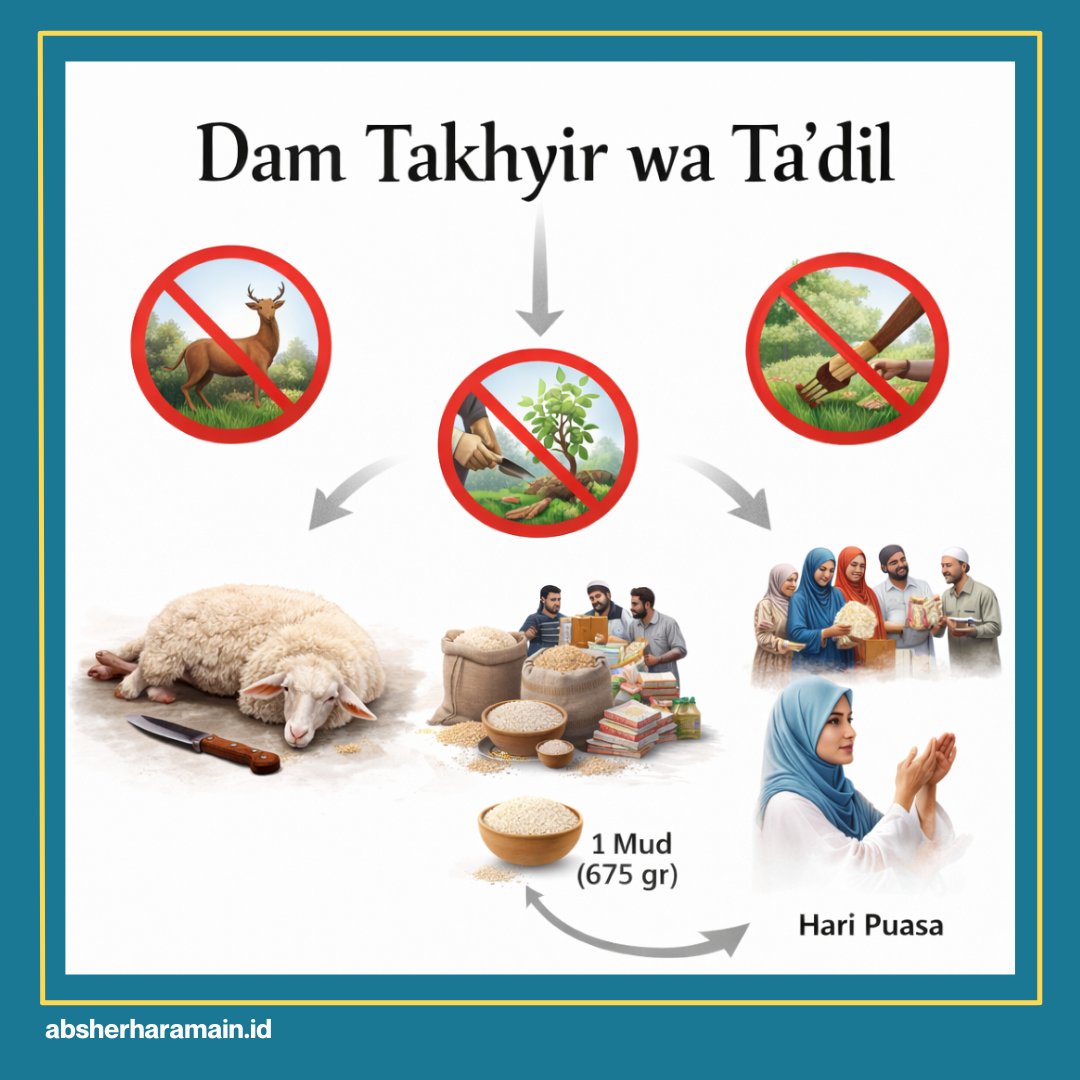 dam haji