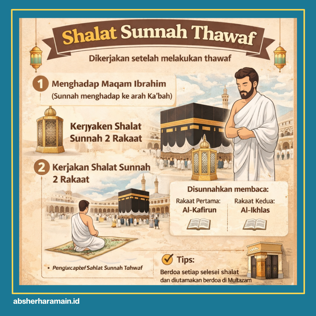 sunnah haji