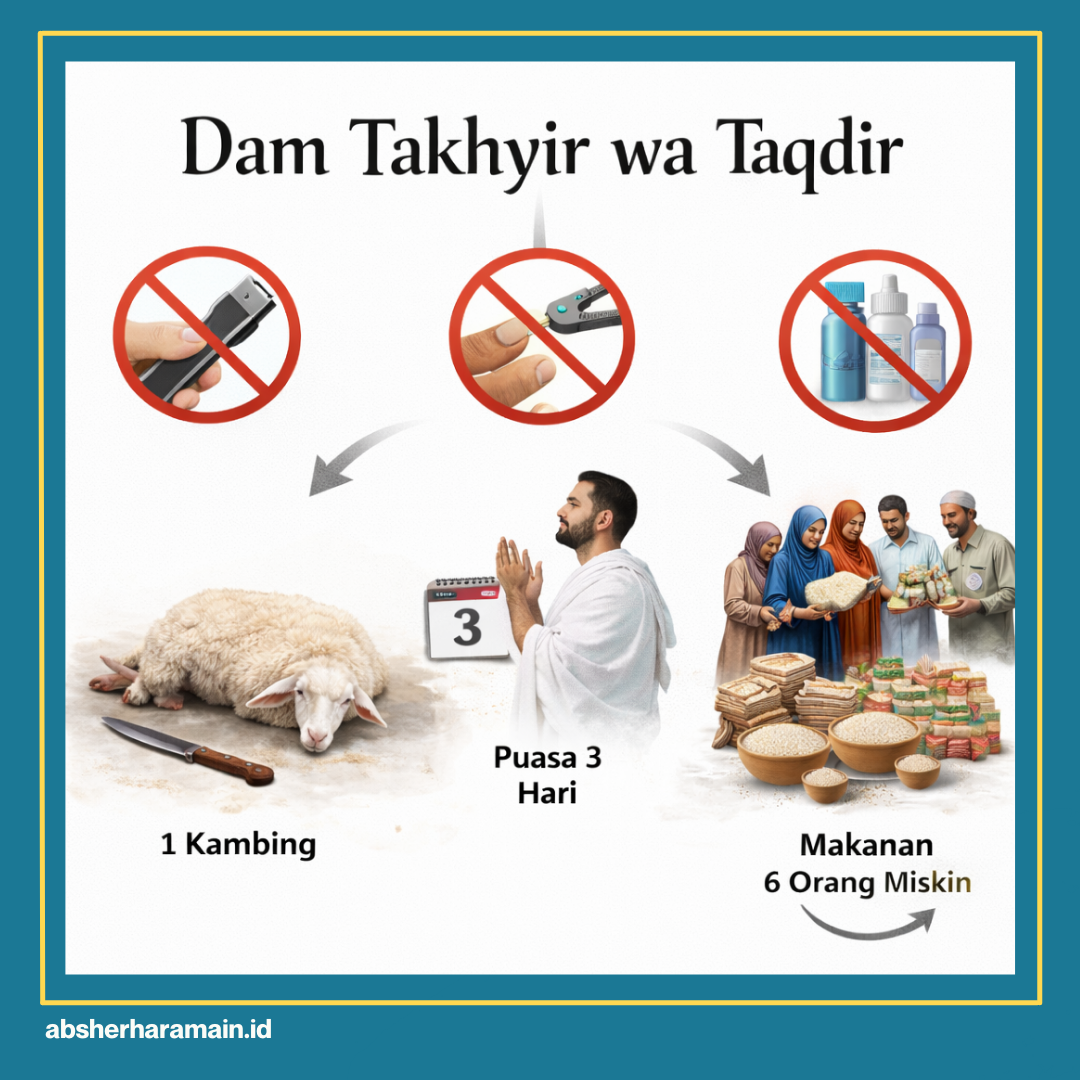 dam haji